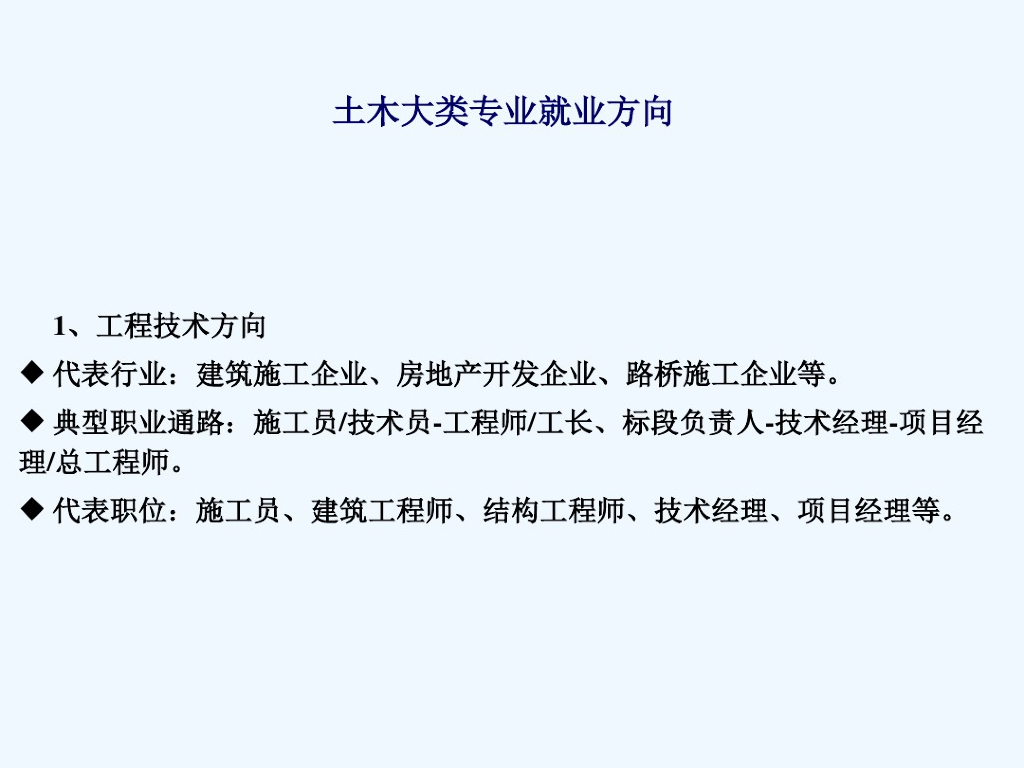 造价专业考证种类及条件资料