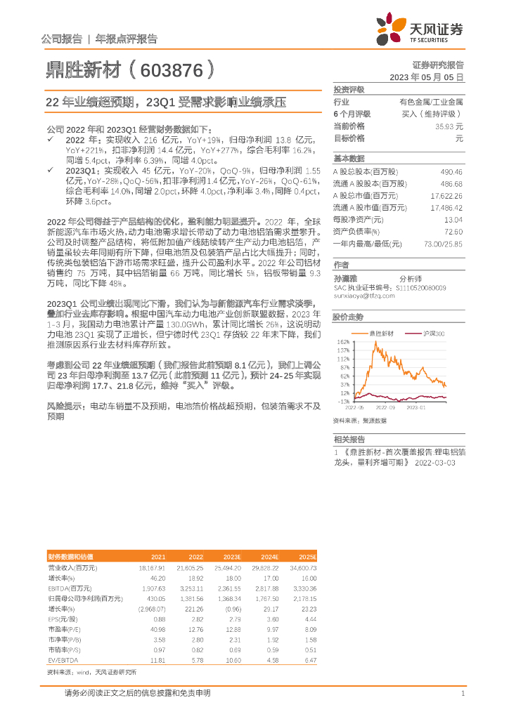天风证券：鼎胜新材（603876）-22年业绩超预期，23Q1受需求影响业绩承压