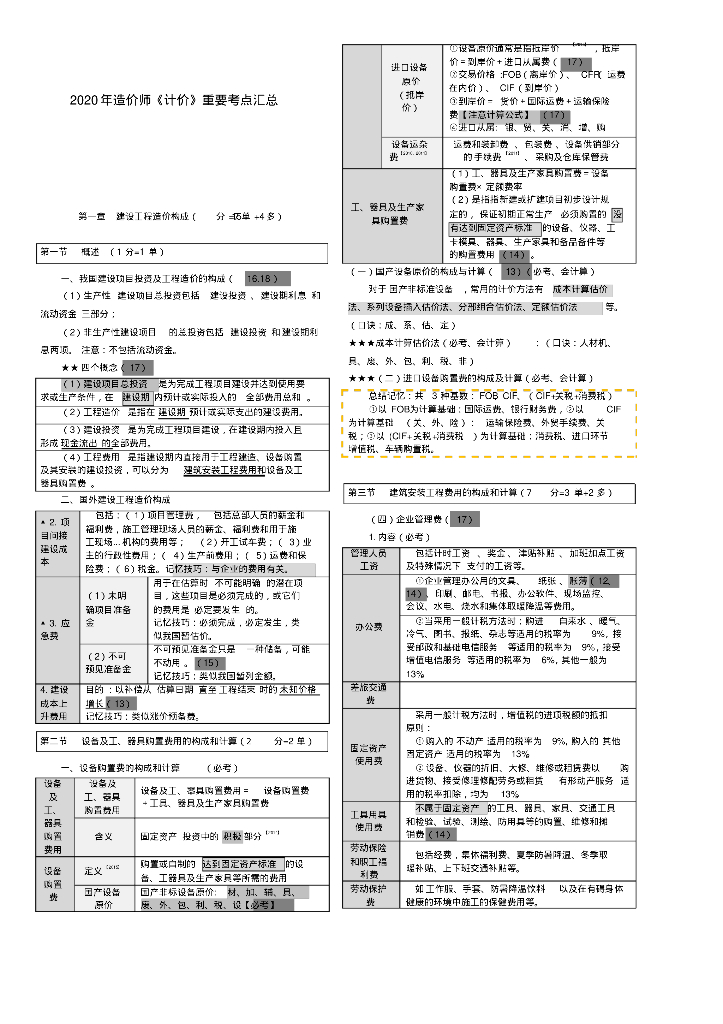 2020年一级造价师《计价》重要考点汇总(推