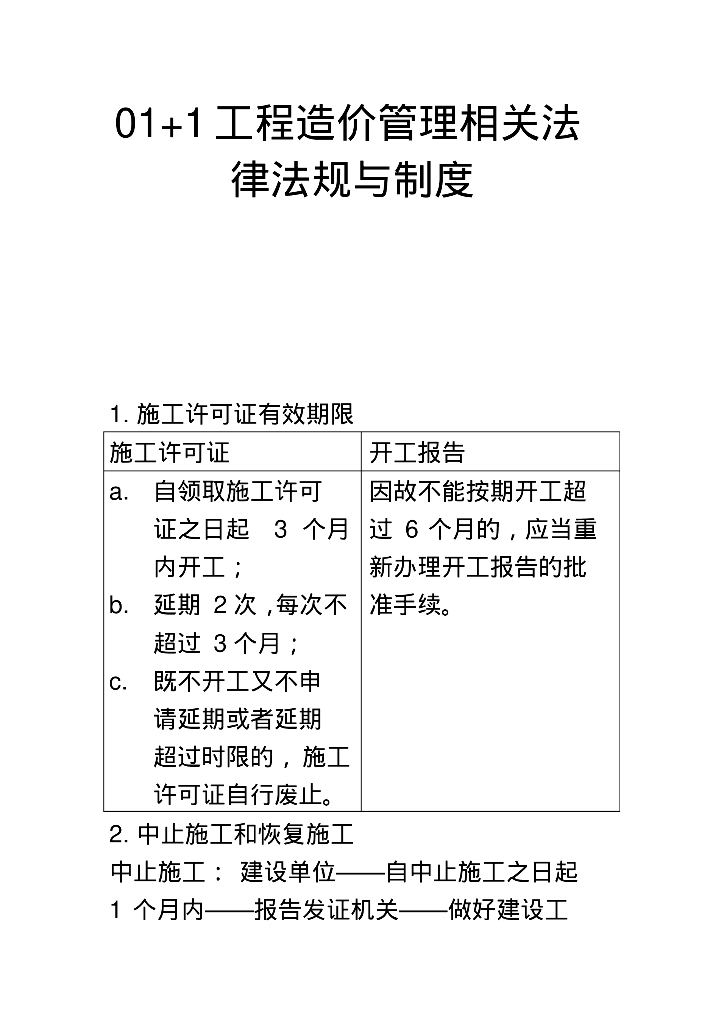 二级造价工程师资格考试基础科目复习资料