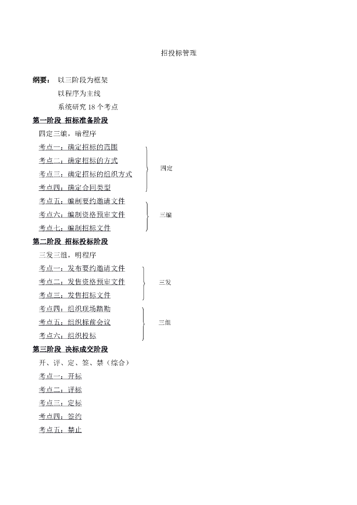 造价工程师招投标知识点概要(doc格式)