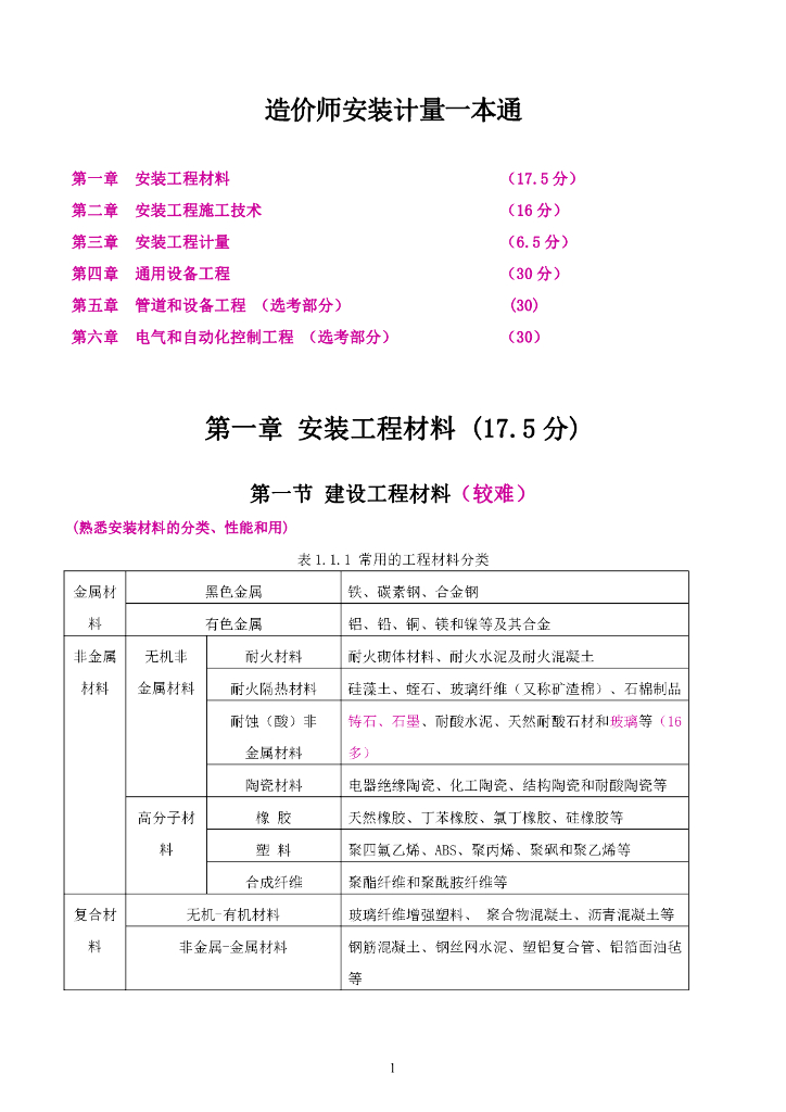 造价工程师技术与计量安装工程培训讲义