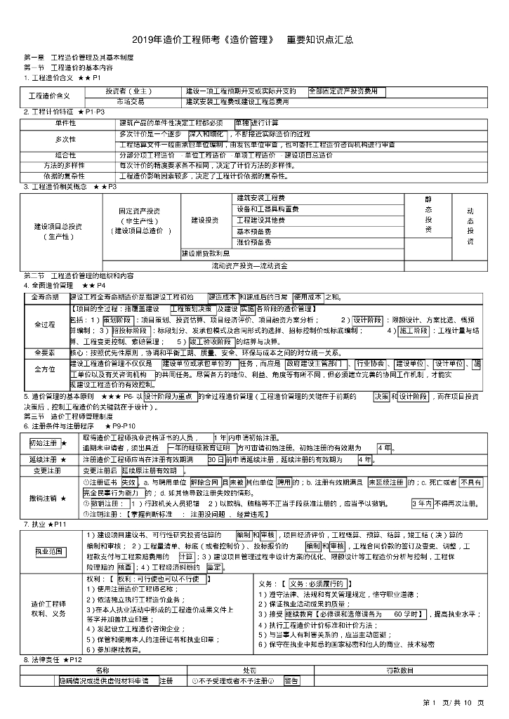 2019造价师《造价管理》重要知识点汇总