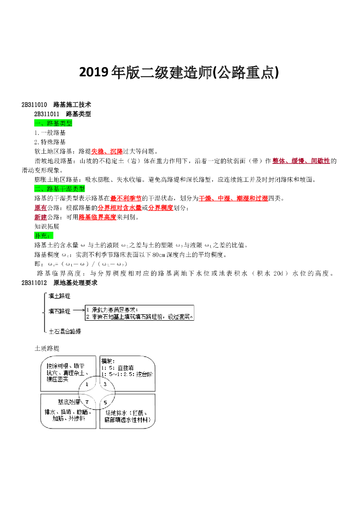 2019年二级建造师公路重点总结