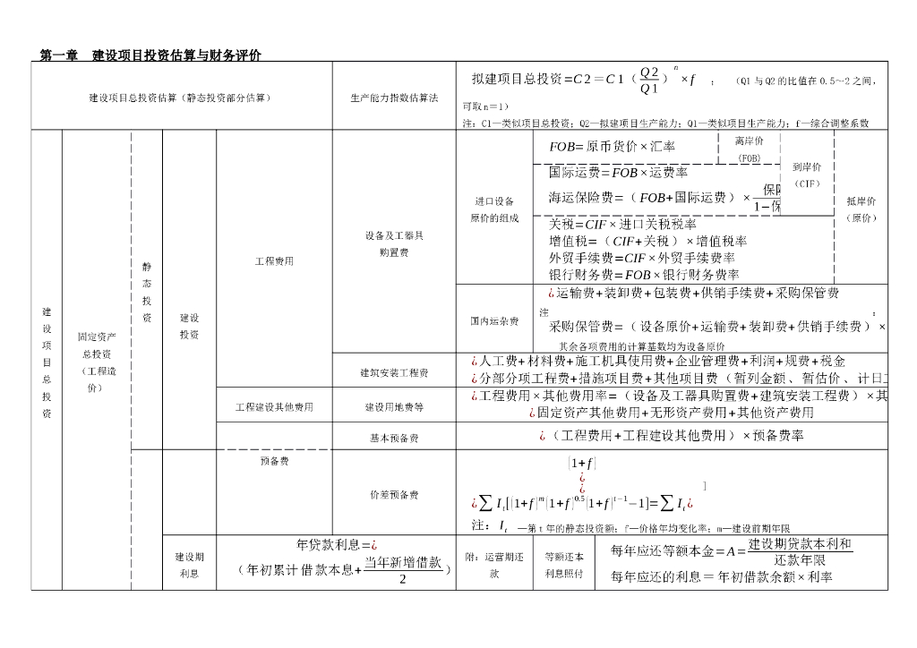 造价工程师案例笔记