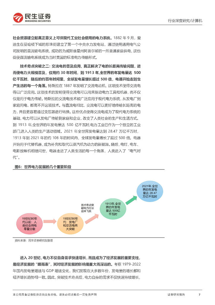 民生证券：计算机行业深度报告：人工智能：史上最伟大的科技革命_第7页