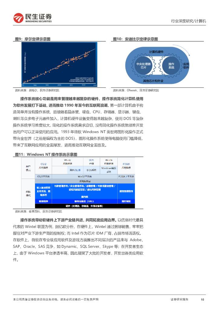 民生证券：计算机行业深度报告：人工智能：史上最伟大的科技革命_第10页