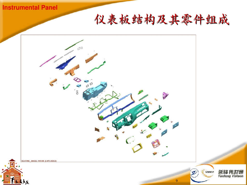 汽车仪表板及制造工艺简介_第9页