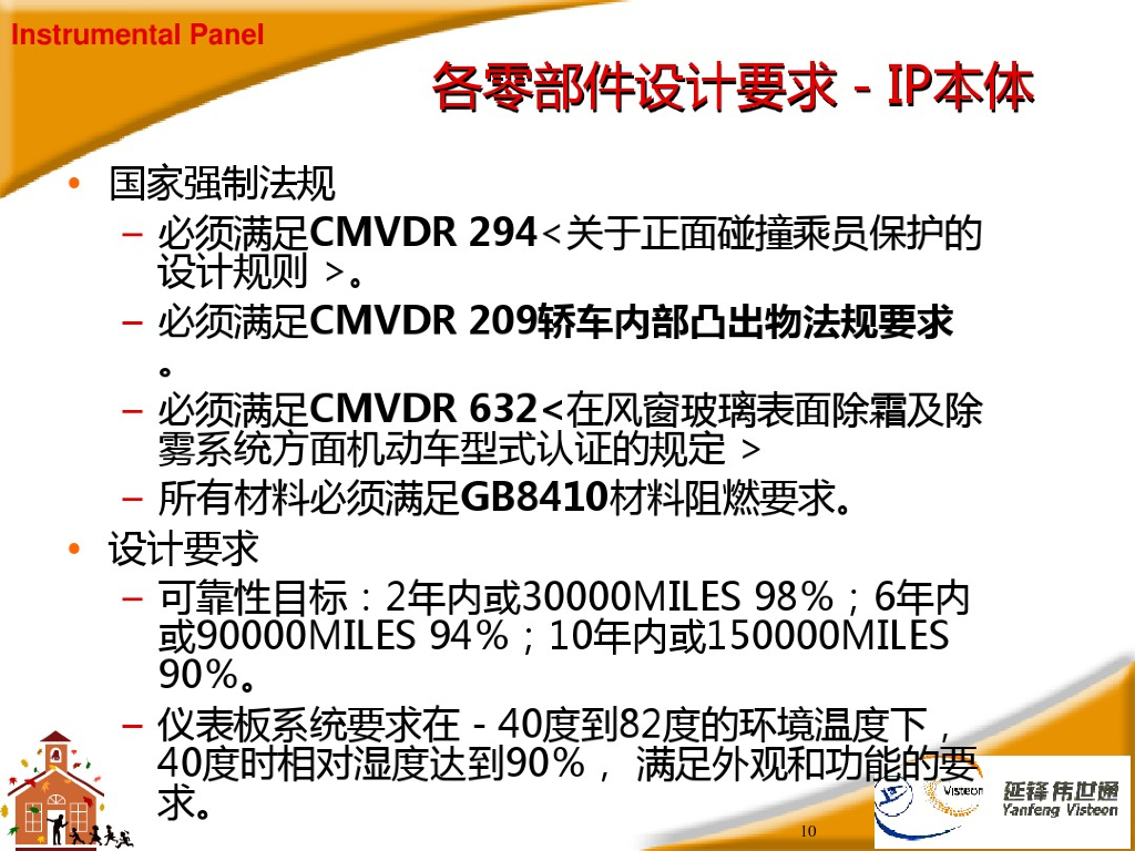 汽车仪表板及制造工艺简介_第10页