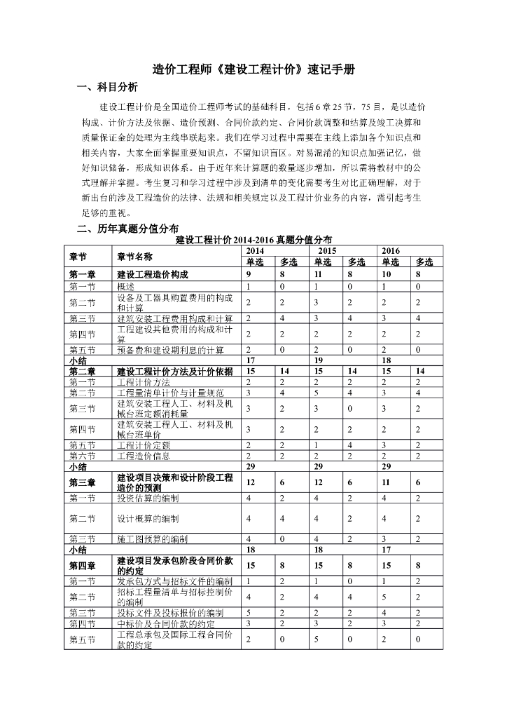 2017造价计价速记手册-精简版