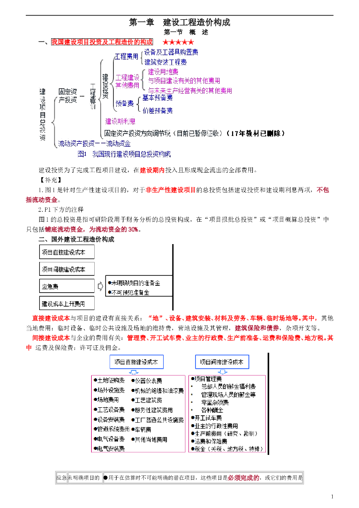 造价工程师计价笔记-技巧学习（121页）