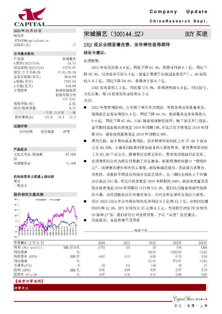 群益证券：宋城演艺（300144）-23Q1疫后业绩显着改善，全年弹性值得期待