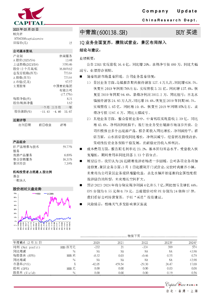 群益证券：中青旅（600138）-1Q业务全面复苏，濮院试营业，景区布局深入