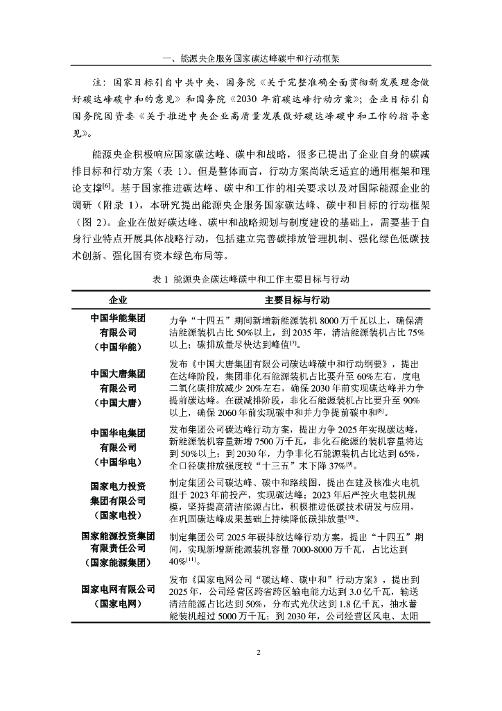 清华三峡气候与低碳中心：能源央企服务国家碳达峰碳中和行动指南报告_第9页