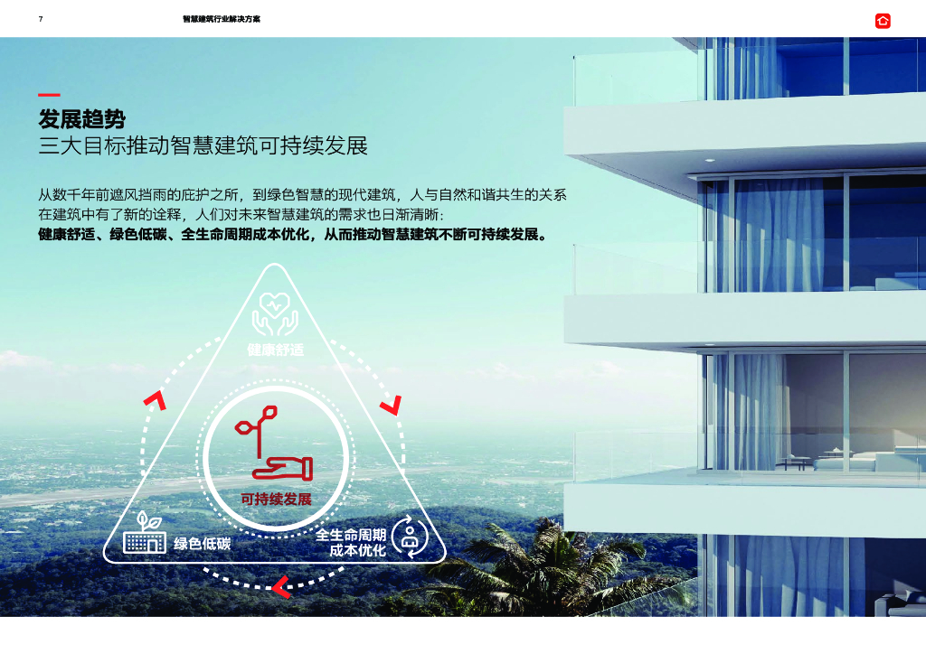 ABB：电气碳中和白皮书2.0——智慧建筑行业解决方案_第7页