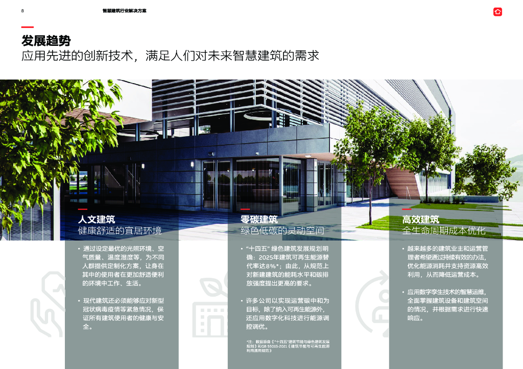 ABB：电气碳中和白皮书2.0——智慧建筑行业解决方案_第8页