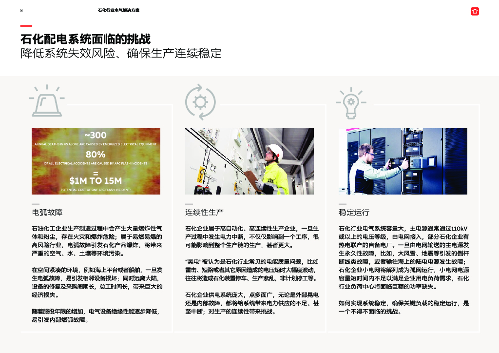 ABB：电气碳中和白皮书2.0——石化行业电气解决方案_第8页
