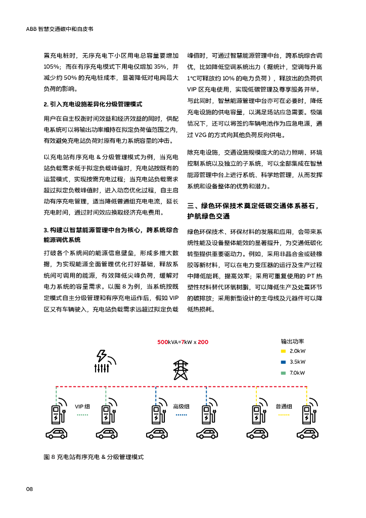 ABB：智慧交通碳中和白皮书_第8页
