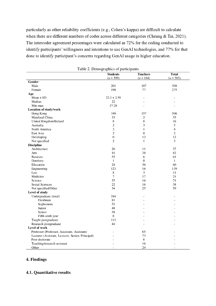 AI 代沟：Gen Z 学生是否更感兴趣采用生成型 AI 技术（例如 ChatGPT）在教育中，而不是他们的 Gen X 和千禧一代的老师？（英文版）_第10页