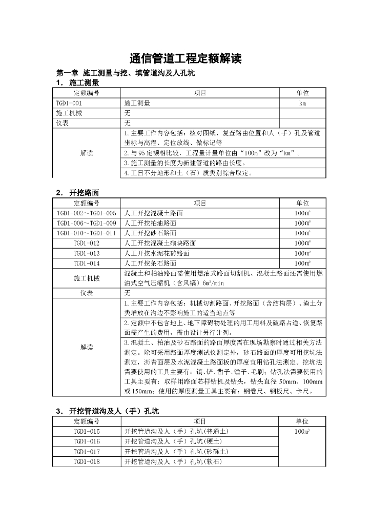 通信管道工程定额解读（12页）