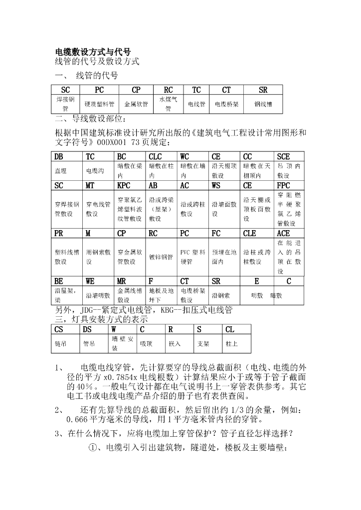 建筑电气工程常用图形和文字符号（35页）