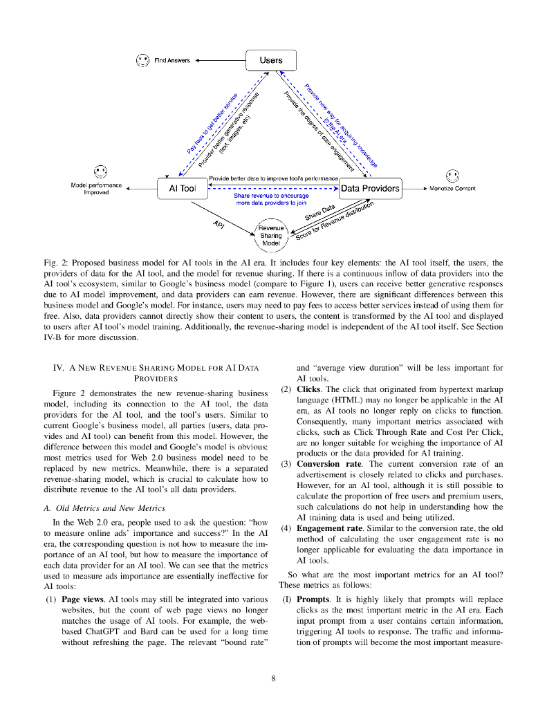 ChatGPT 和 Bard 是否应与其数据提供方共享收益？AI 时代的新商业模式（英文版）_第8页