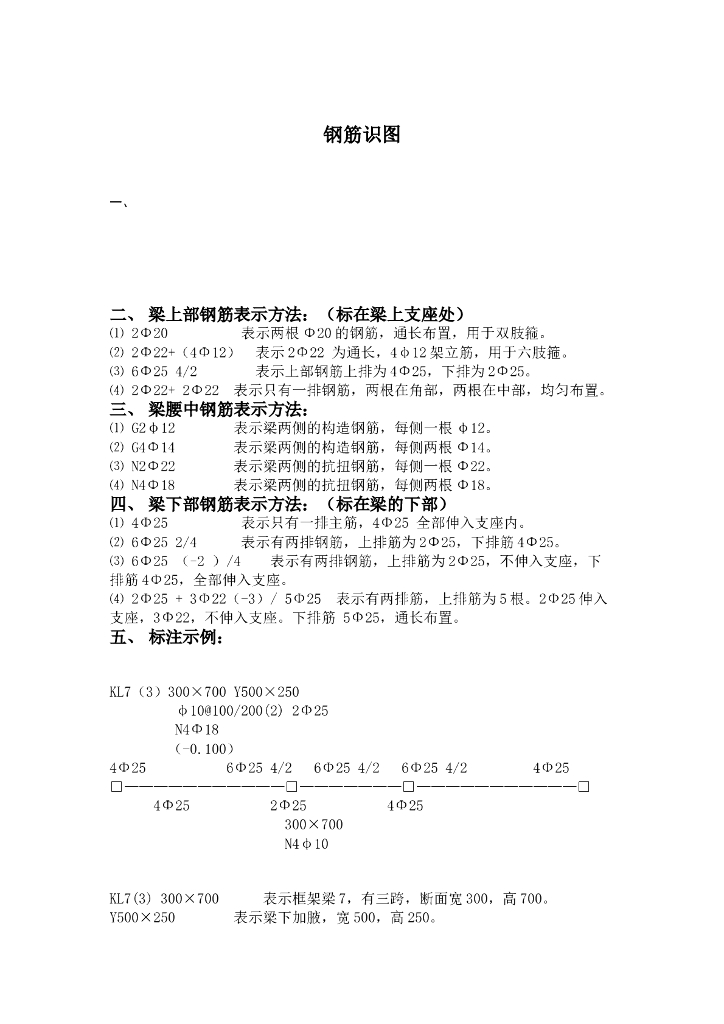 建筑施工钢筋识图讲解（Word，共17页）