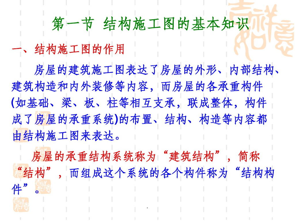结构施工图基础知识课件（102页）