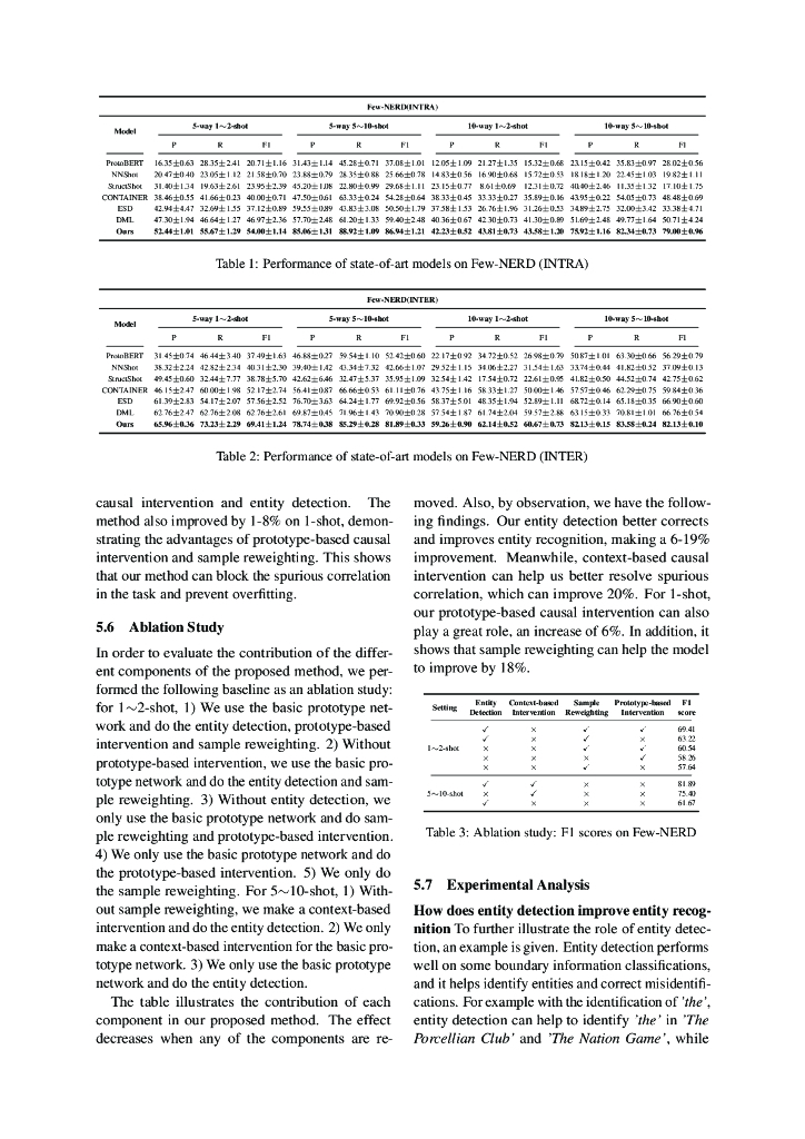 基于因果干预的少样本命名实体识别（英文版）_第7页