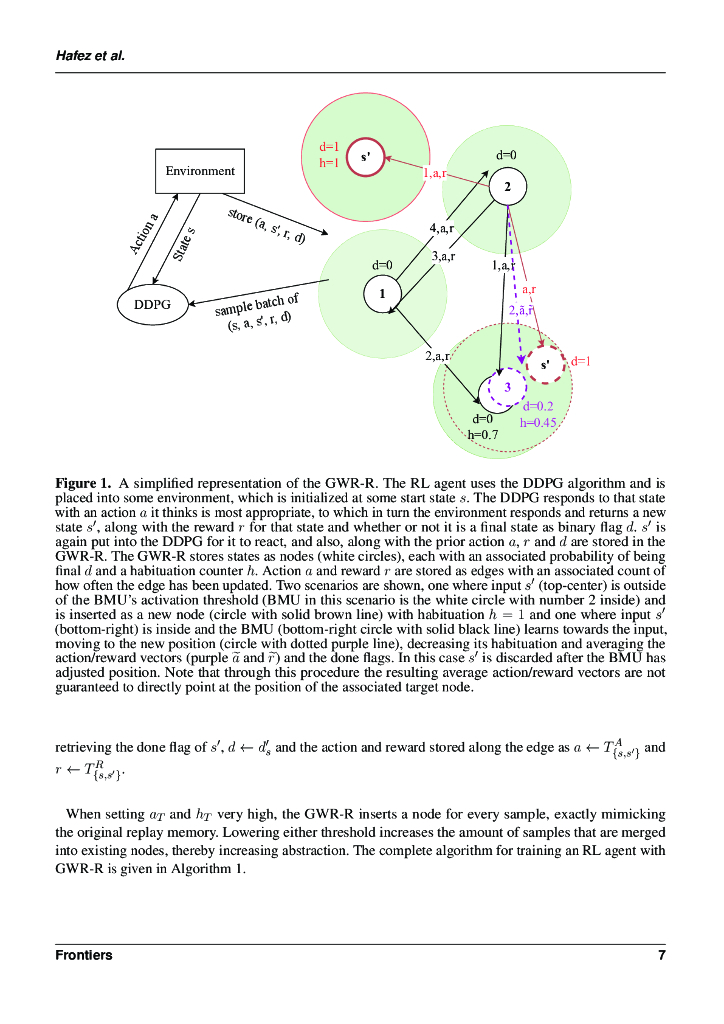 基于地图的经验回放：强化学习中灾难性遗忘的一种内存高效解决方案（英文版）_第7页