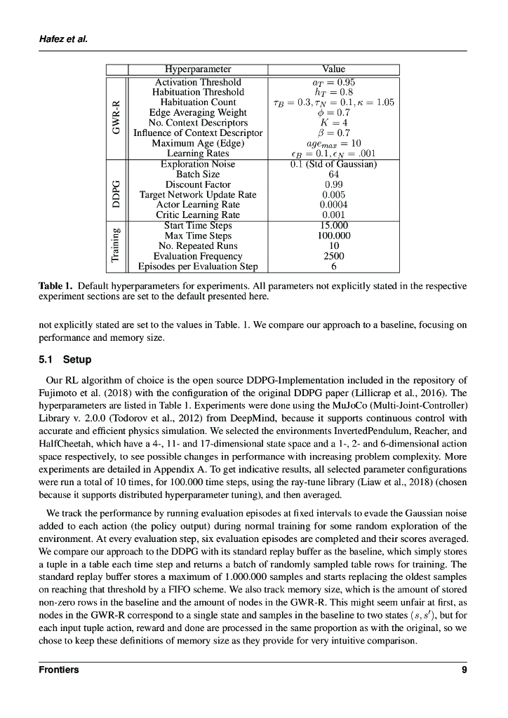 基于地图的经验回放：强化学习中灾难性遗忘的一种内存高效解决方案（英文版）_第9页