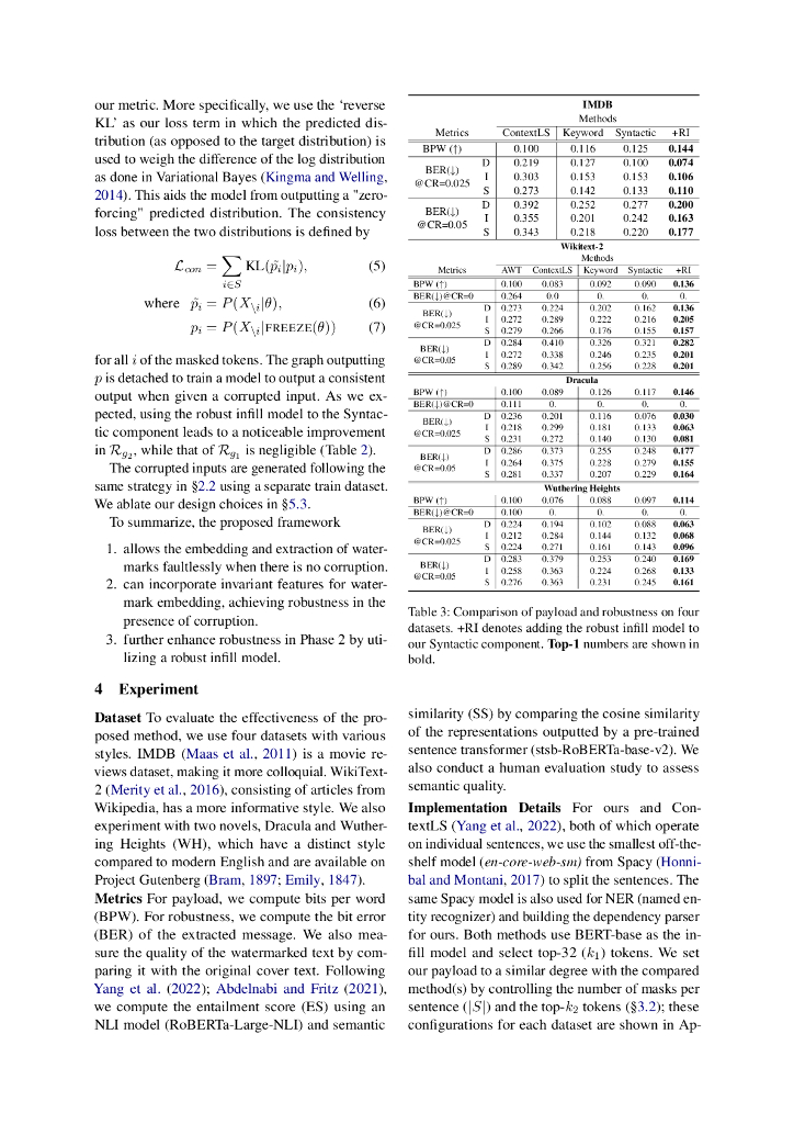 基于不变特征的自然语言鲁棒水印技术（英文版）_第6页
