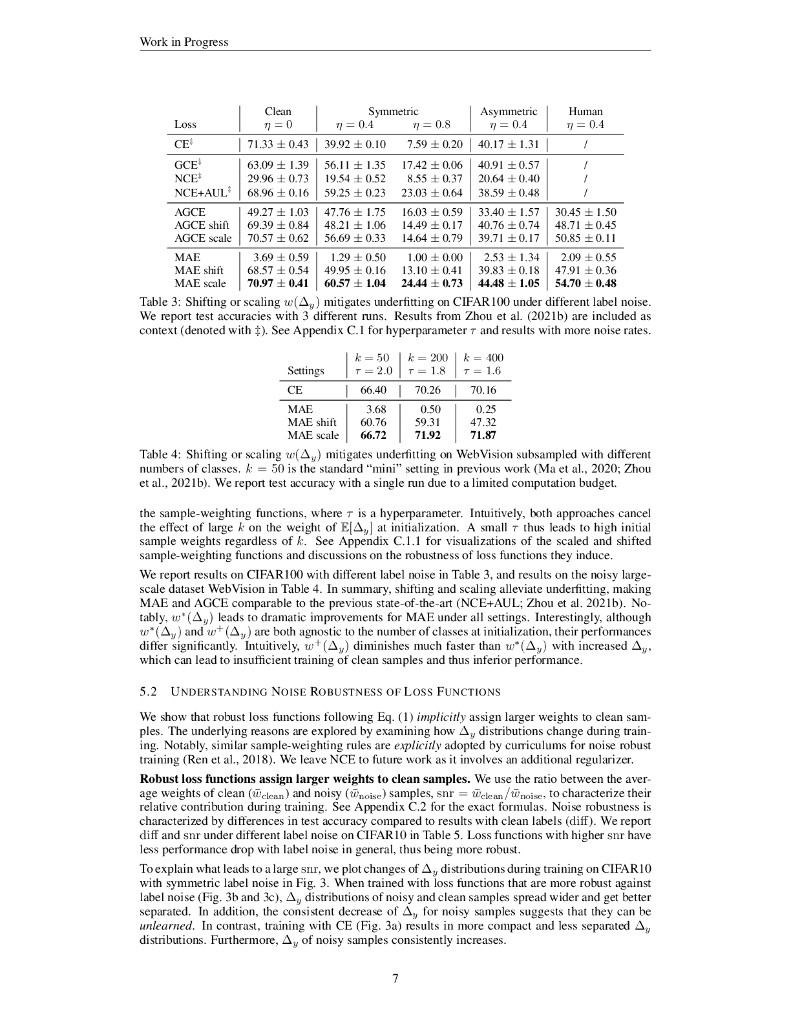 稳健损失函数的课程视角（英文版）_第7页