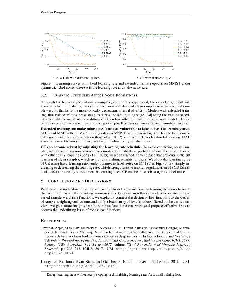 稳健损失函数的课程视角（英文版）_第9页