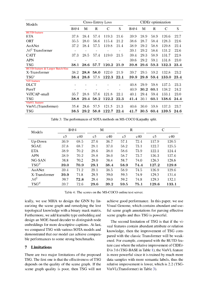 将视觉场景图转换为图像说明（英文版）_第9页