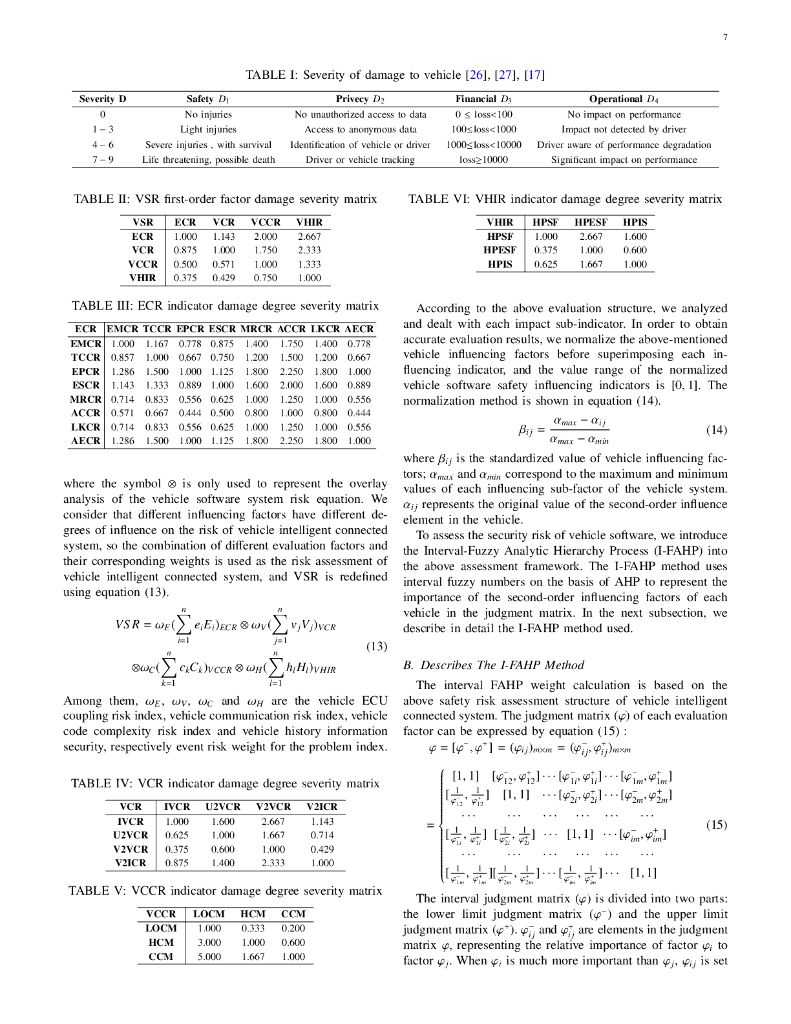 VSRQ：车联网智能系统安全风险的定量评估方法（英文版）_第7页