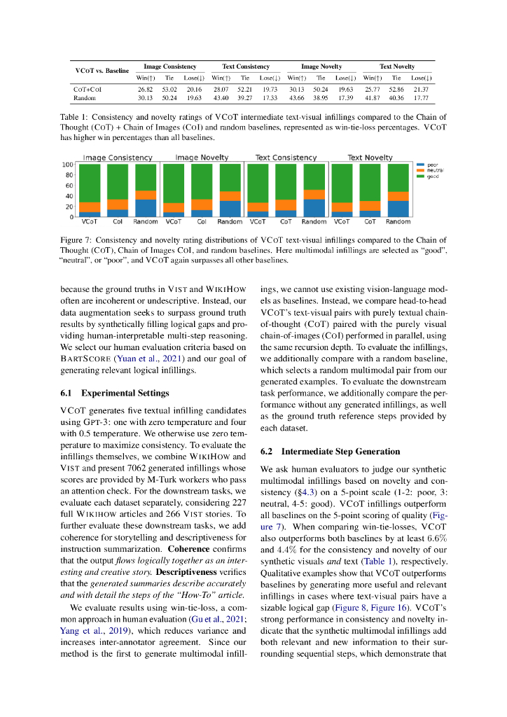 视觉思维链：多模态填充填补逻辑间隙（英文版）_第6页