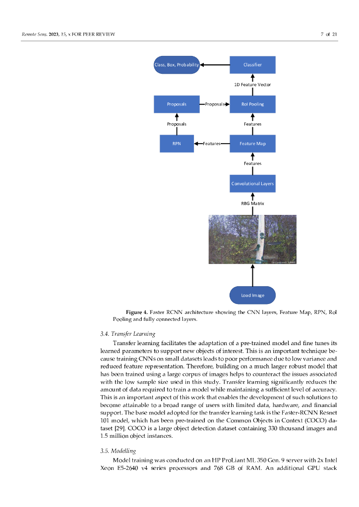 利用摄像机陷阱图像和深度学习消除在鸟类分类中的人为瓶颈（英文版）_第7页