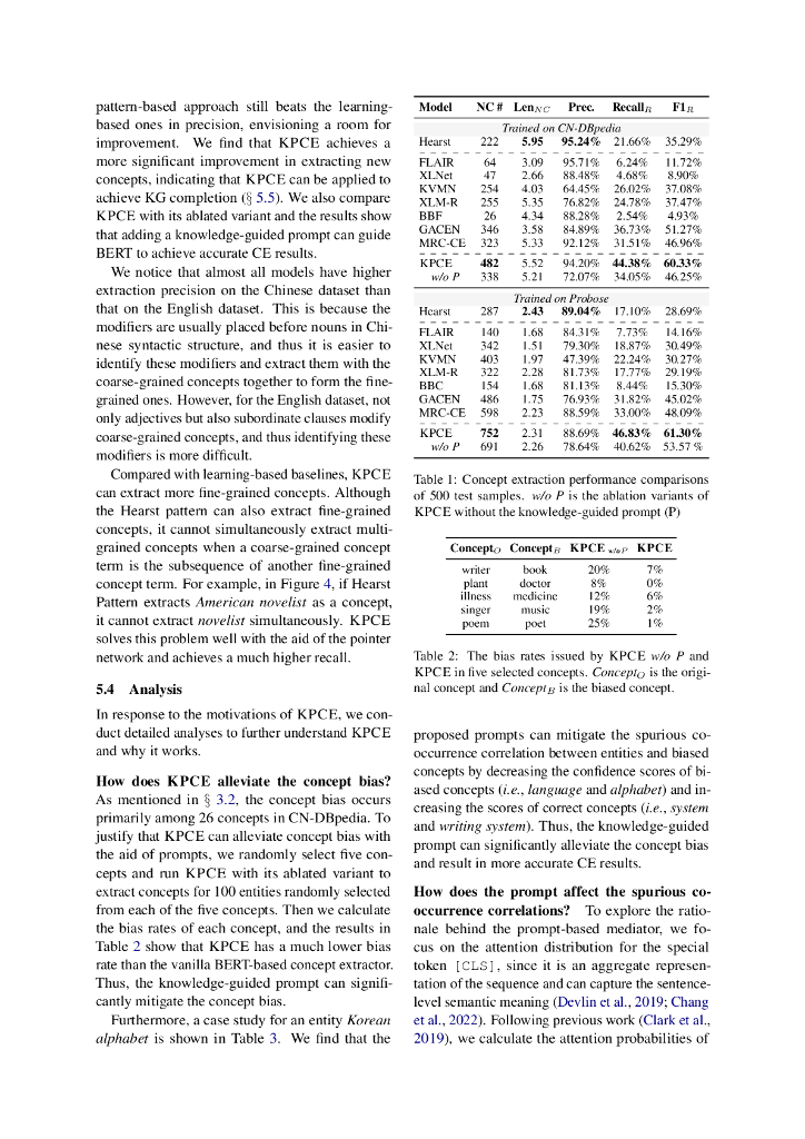 基于知识引导提示的因果感知概念提取（英文版）_第7页