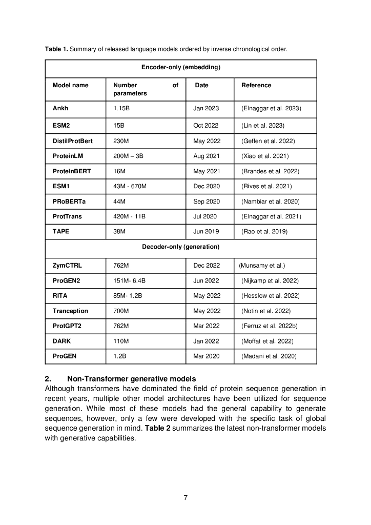 利用全局生成模型探索蛋白质序列空间（英文版）_第7页