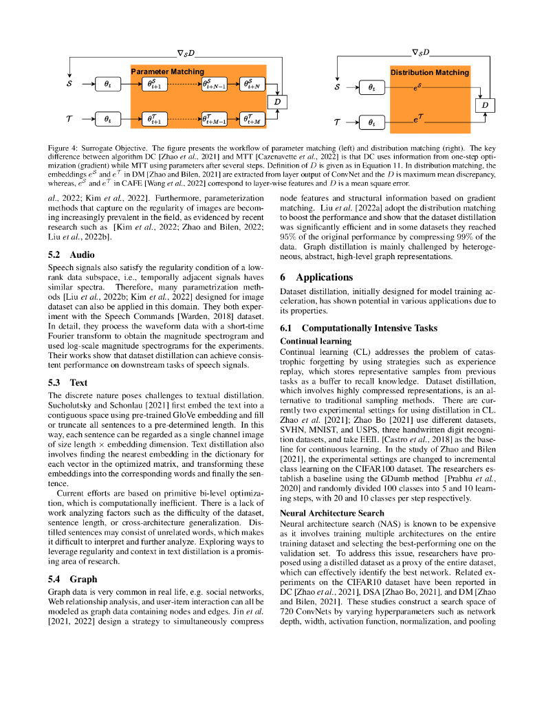数据集精炼综述：方法、应用与未来方向调查（英文版）_第6页