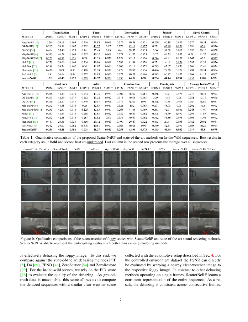 ScatterNeRF：基于物理反演神经渲染实现透过迷雾（英文版）_第7页
