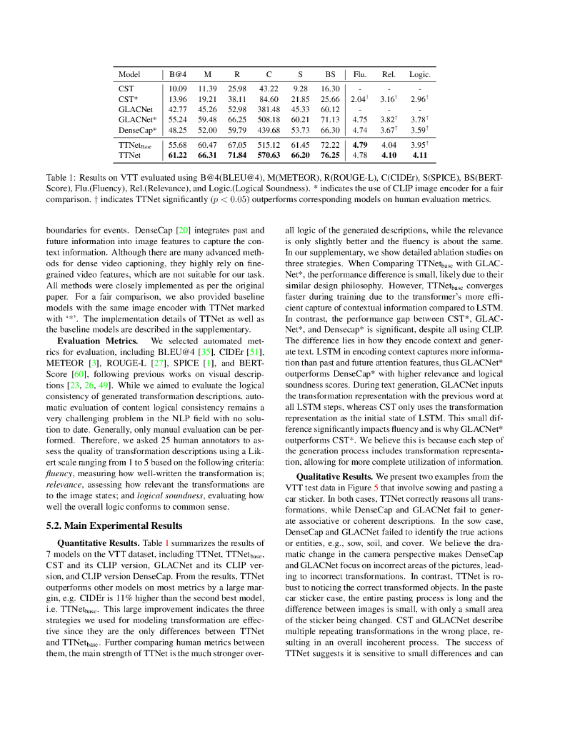 可视化转换叙述（英文版）_第6页