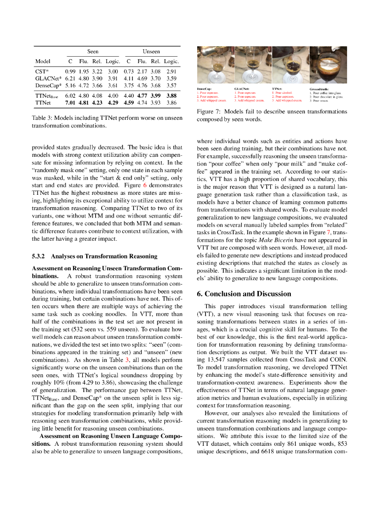 可视化转换叙述（英文版）_第8页