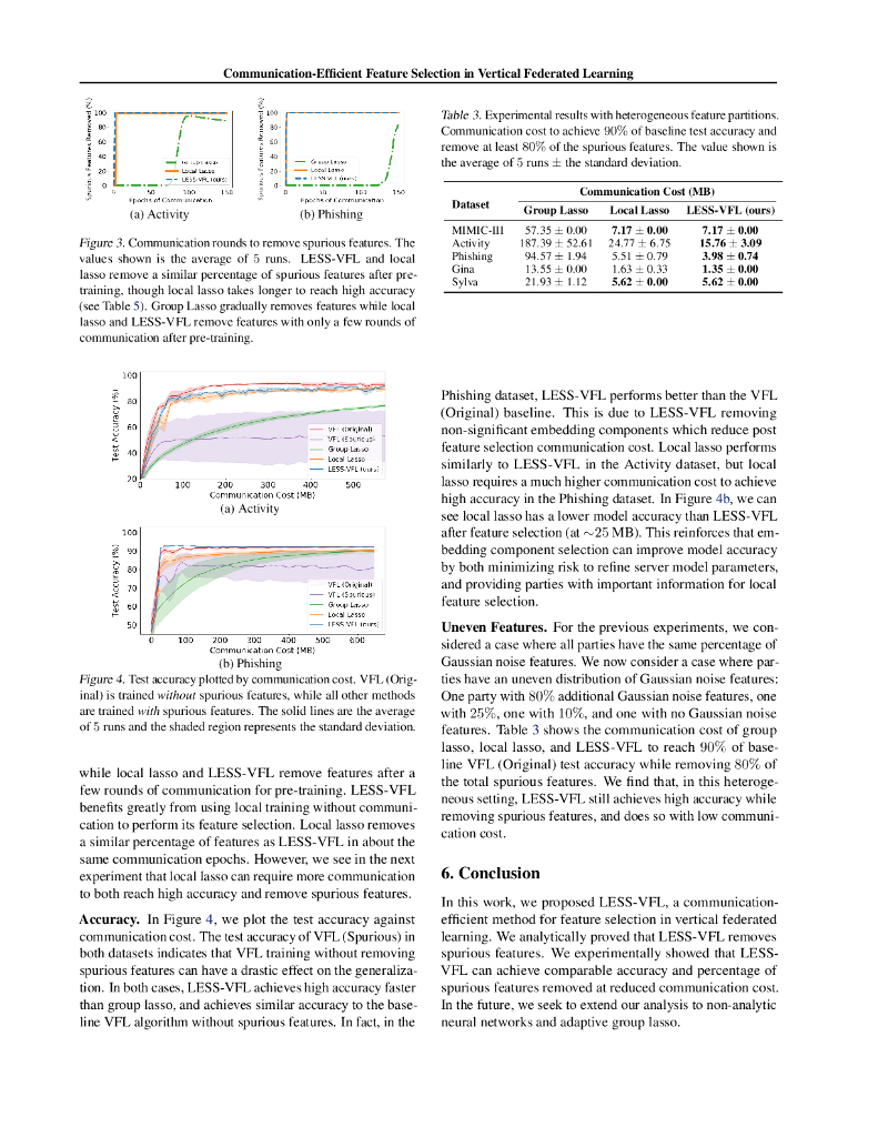 LESS-VFL: 用于联合学习的高效通信特征选择（英文版）_第9页
