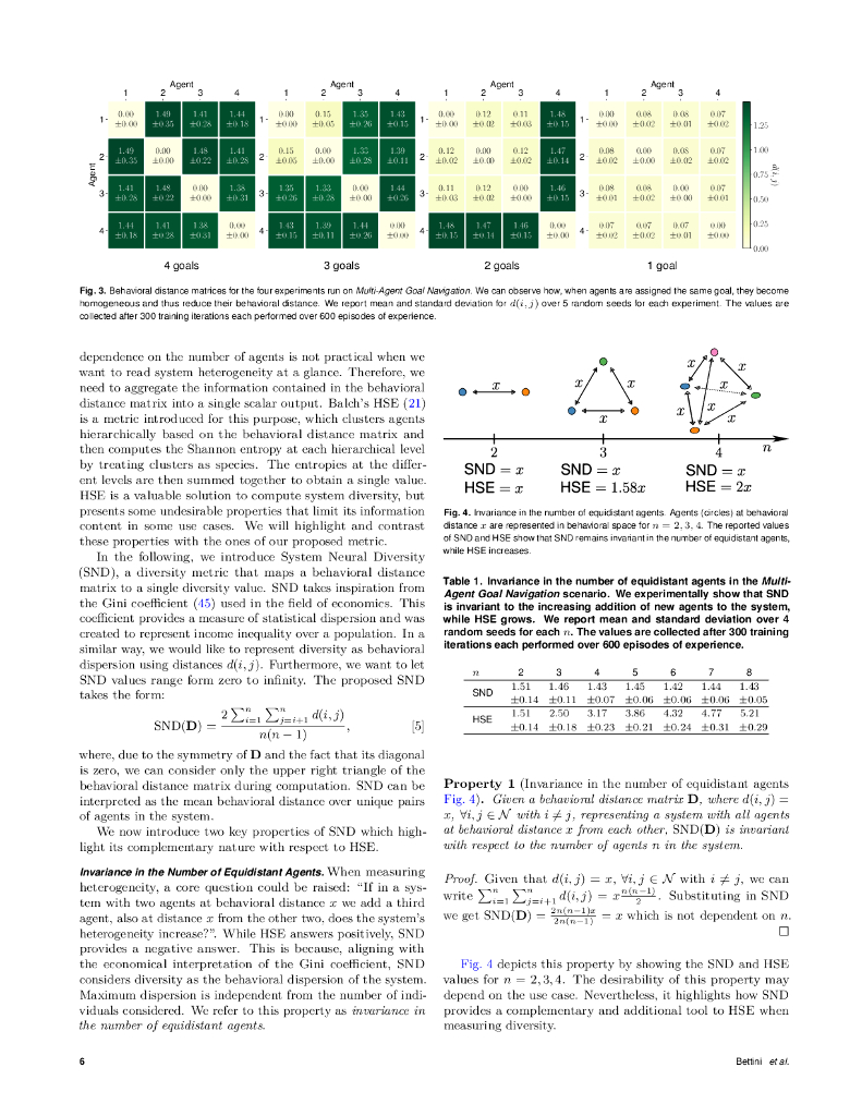 系统神经多样性：多智能体学习中的行为多样性测量（英文版）_第6页
