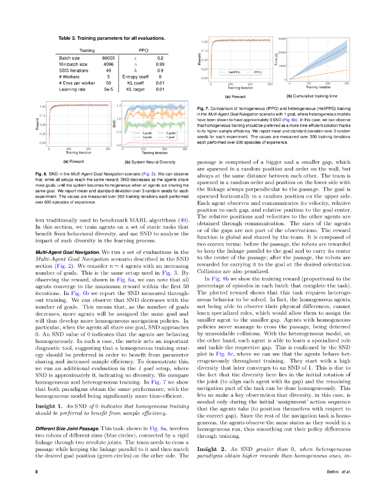 系统神经多样性：多智能体学习中的行为多样性测量（英文版）_第8页