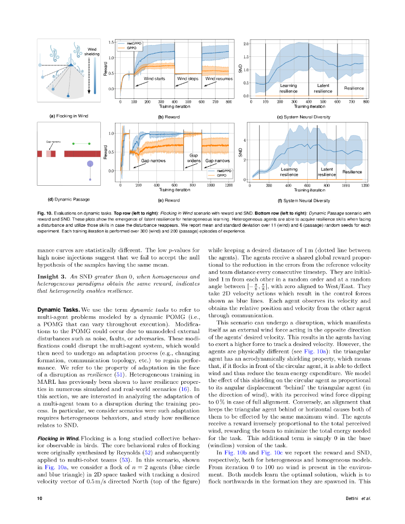 系统神经多样性：多智能体学习中的行为多样性测量（英文版）_第10页