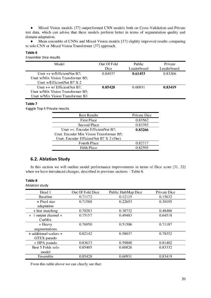 细胞水平功能组织单元的半监督分割（英文版）_第10页