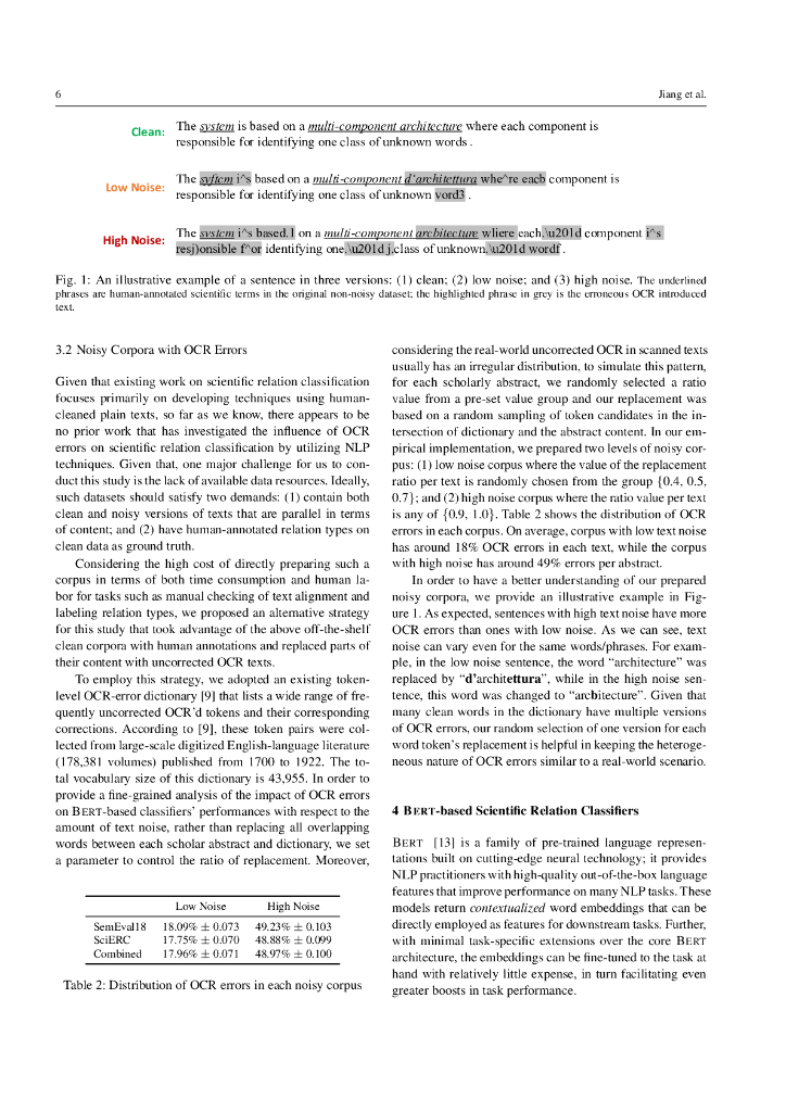 评估基于 BERT 的科学关系分类器在数字图书馆馆藏中用于学术知识图谱构建的效果（英文版）_第6页
